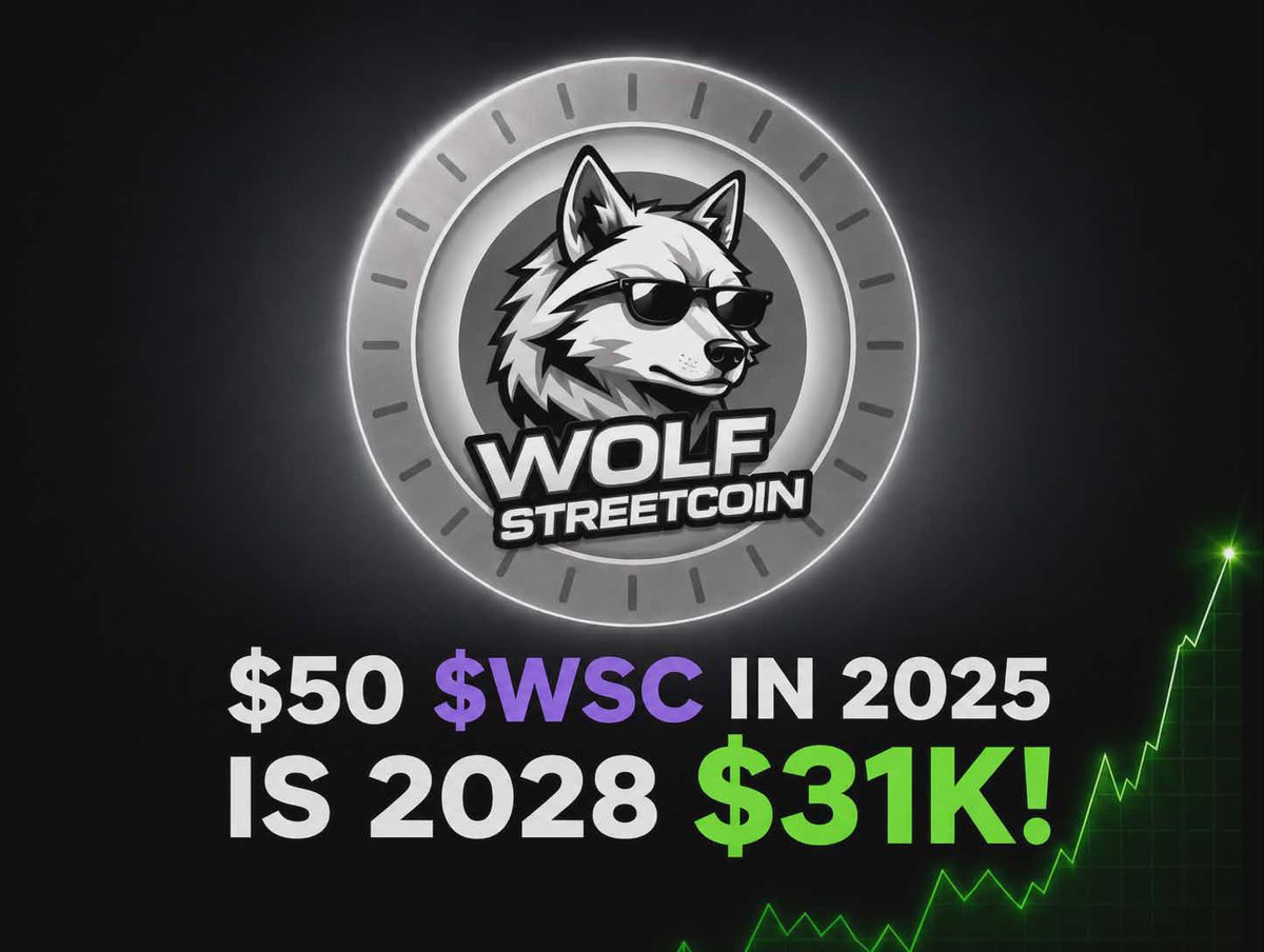 Wolf Street tweet media