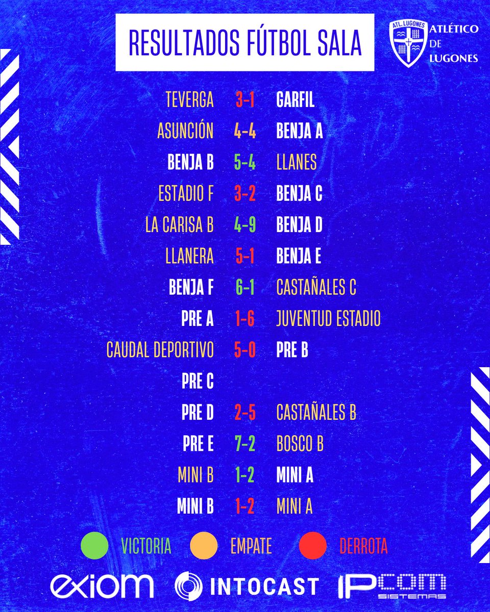 Atlético de Lugones tweet media