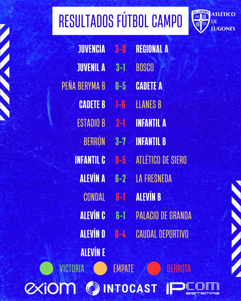 Atlético de Lugones tweet media