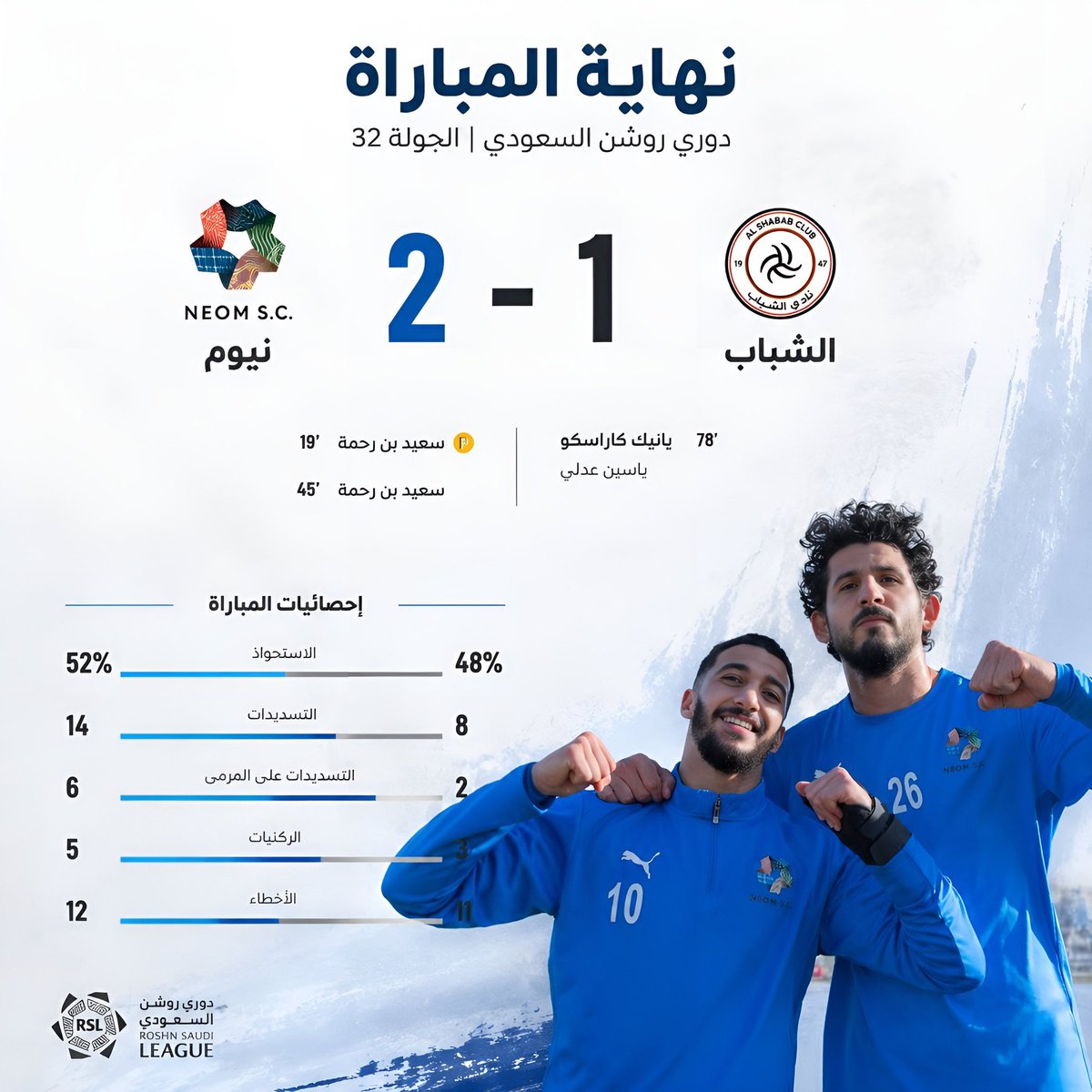 سعيد | said 📊 tweet media