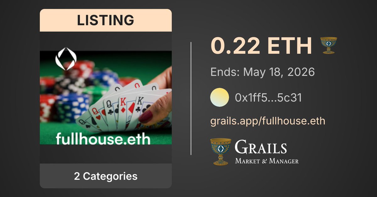 Going.eth tweet media
