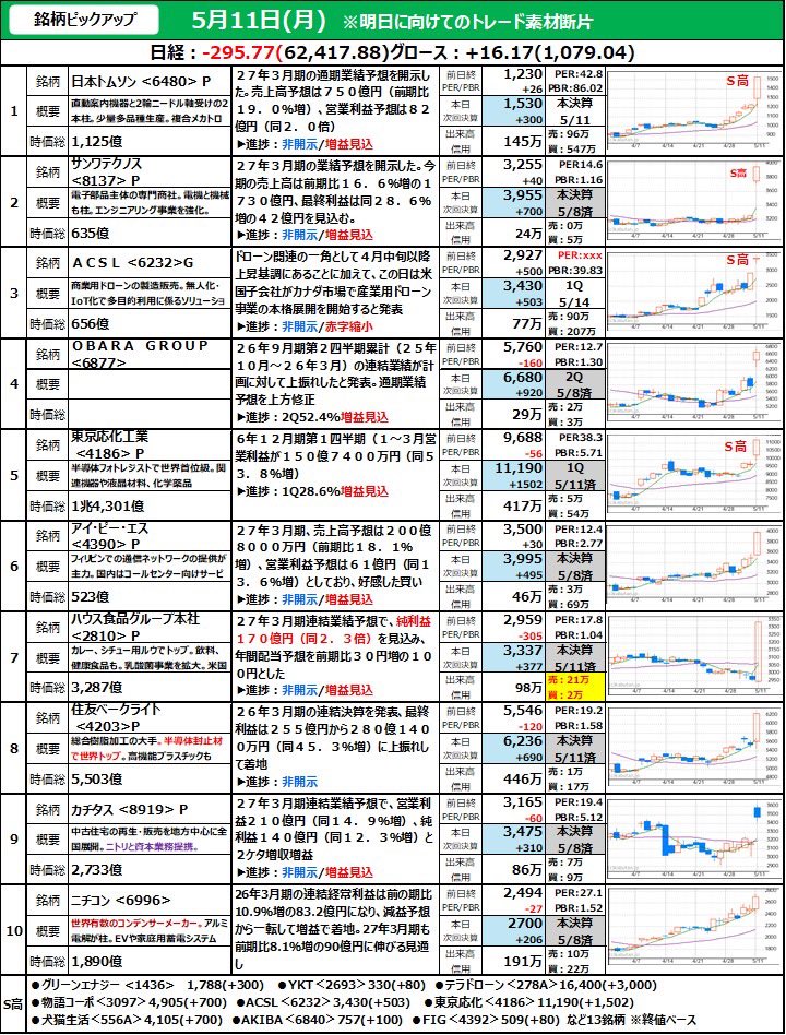 NOZA EXM 取引停止.usn