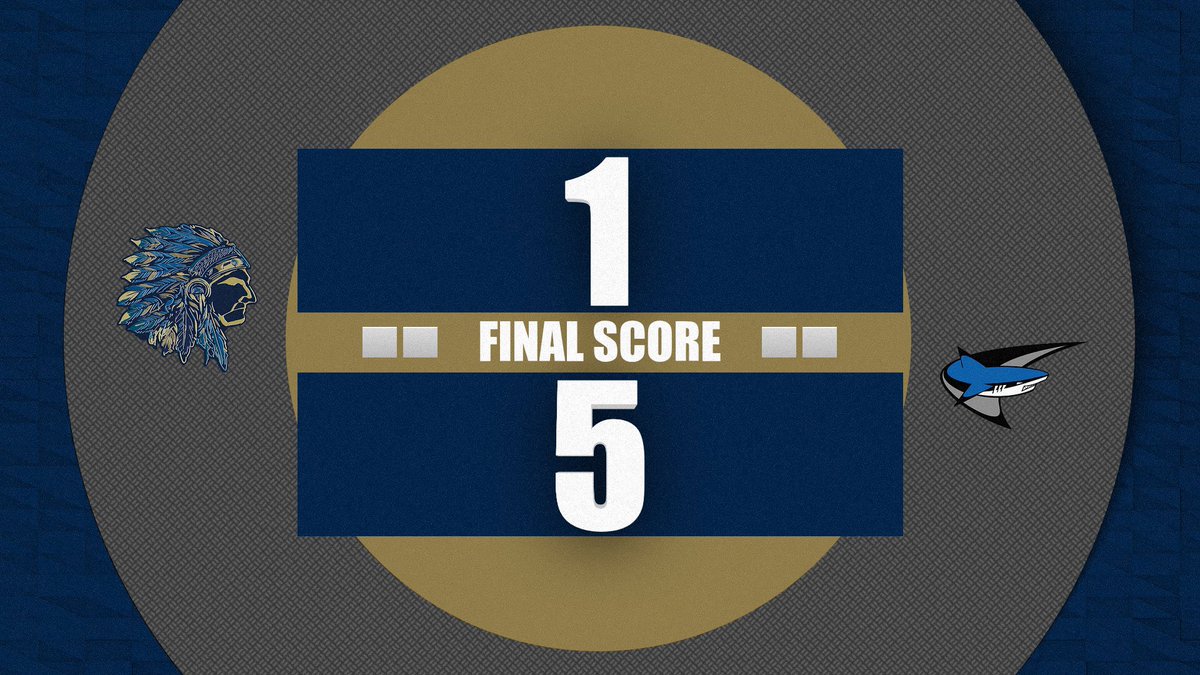 Chipola_BSB's tweet photo. Final.

Indians finish the season with a record of 45-13 and runner up in the @TheFCSAA. https://t.co/WWT0OKx7dz