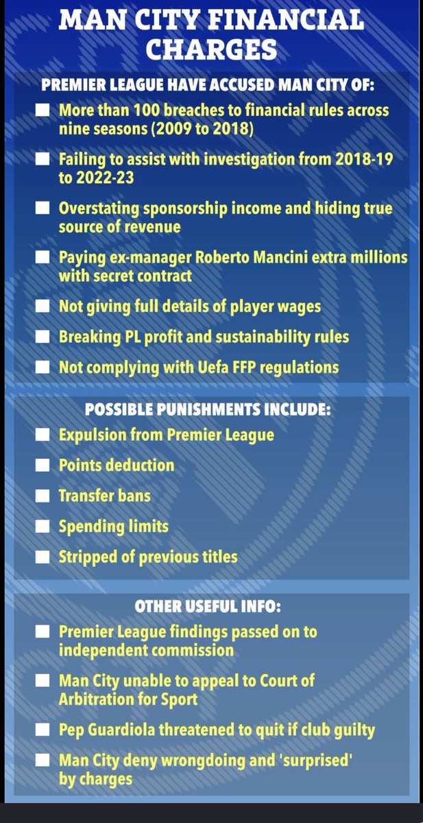 _MarcusSamuel's tweet photo. @Priceless_MCI No other club can show an image like this, when you cheat you cheat... https://t.co/YlkO1KC81I