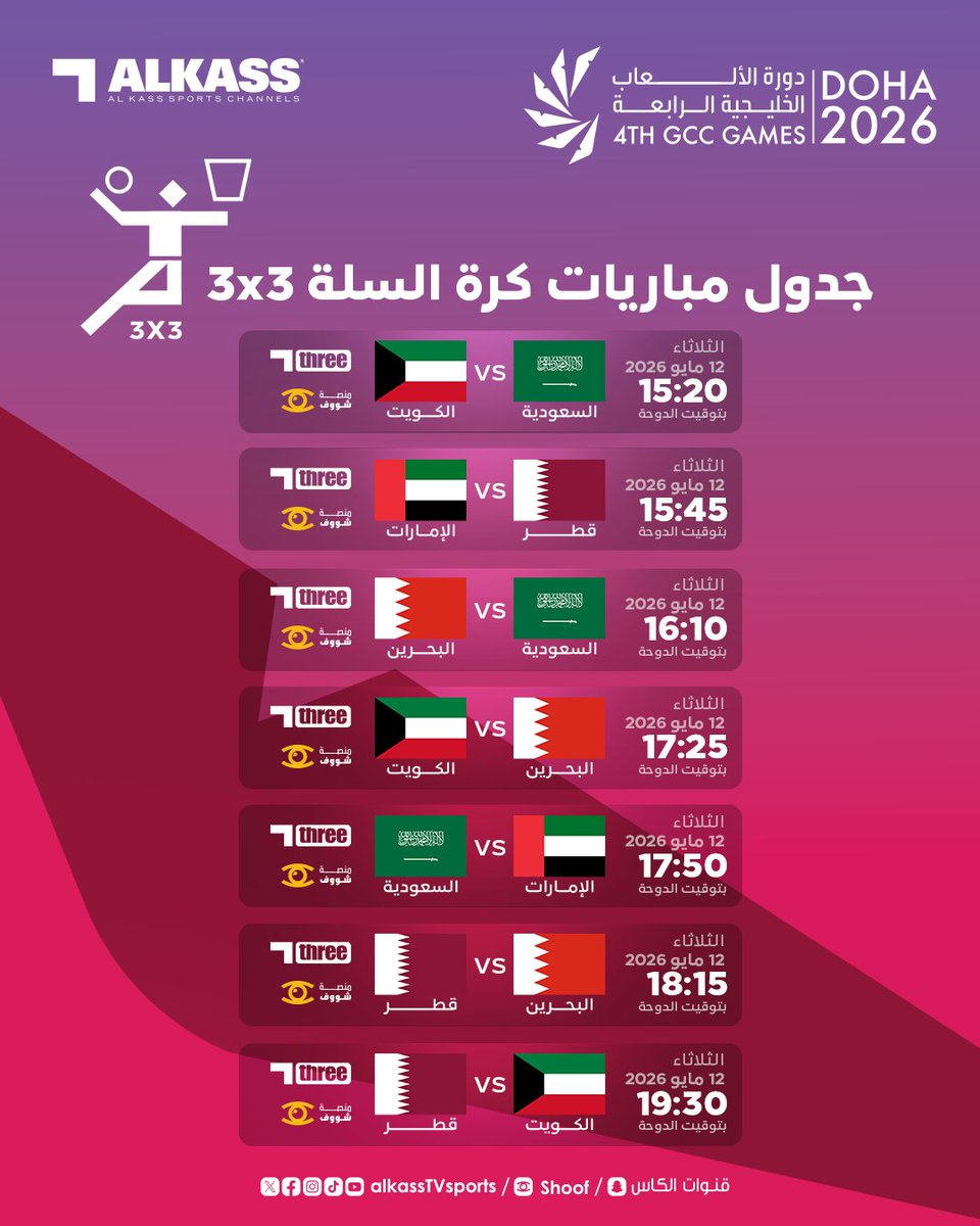 AlkassTVSports's tweet photo. دورة الألعاب الخليجية الرابعة - الدوحة 2026 | تشاهدون غدا على الكاس three ومنصة شووف: مباريات كرة السلة 3x3 

#دورة_الألعاب_الخليجية #الدوحة2026
#قنوات_الكاس || #منصة_شووف https://t.co/dwNIAj6nzt
