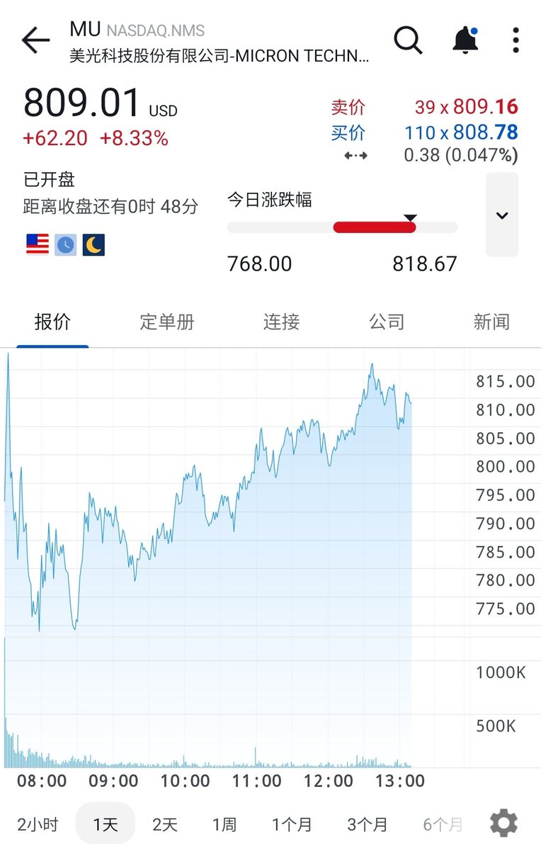 夸克说 tweet media