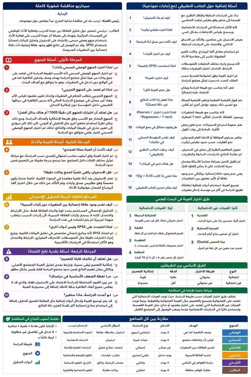 الباحثة العلمية tweet media