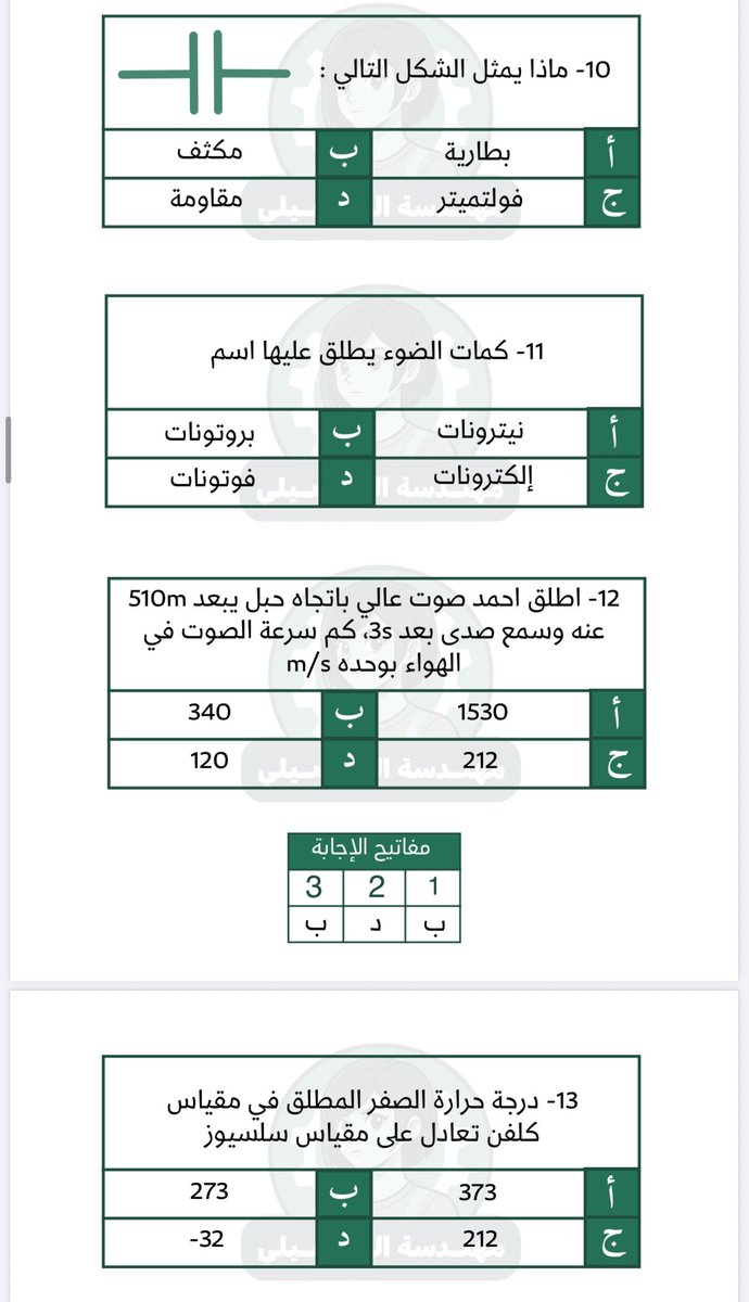 Ask__Education's tweet photo. •

أهم 60 سؤال في اختبار #التحصيلي
رياضيات ، كيمياء ، فيزياء ، أحياء

https://t.co/6JMtZIkbZV https://t.co/TtNj1ML5nI