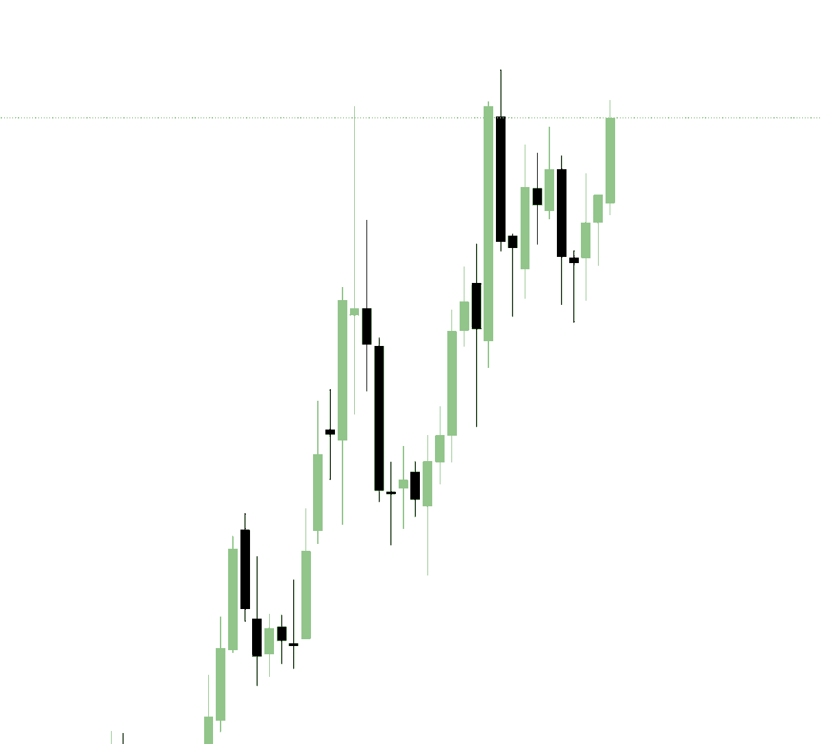 cryptodewallst's tweet photo. based-brett:native tooo thee moooon 🚀 Lets Pump to 1B Mcap 

#Brett #memecoin #crypto2026 https://t.co/iEZFRQqE6T