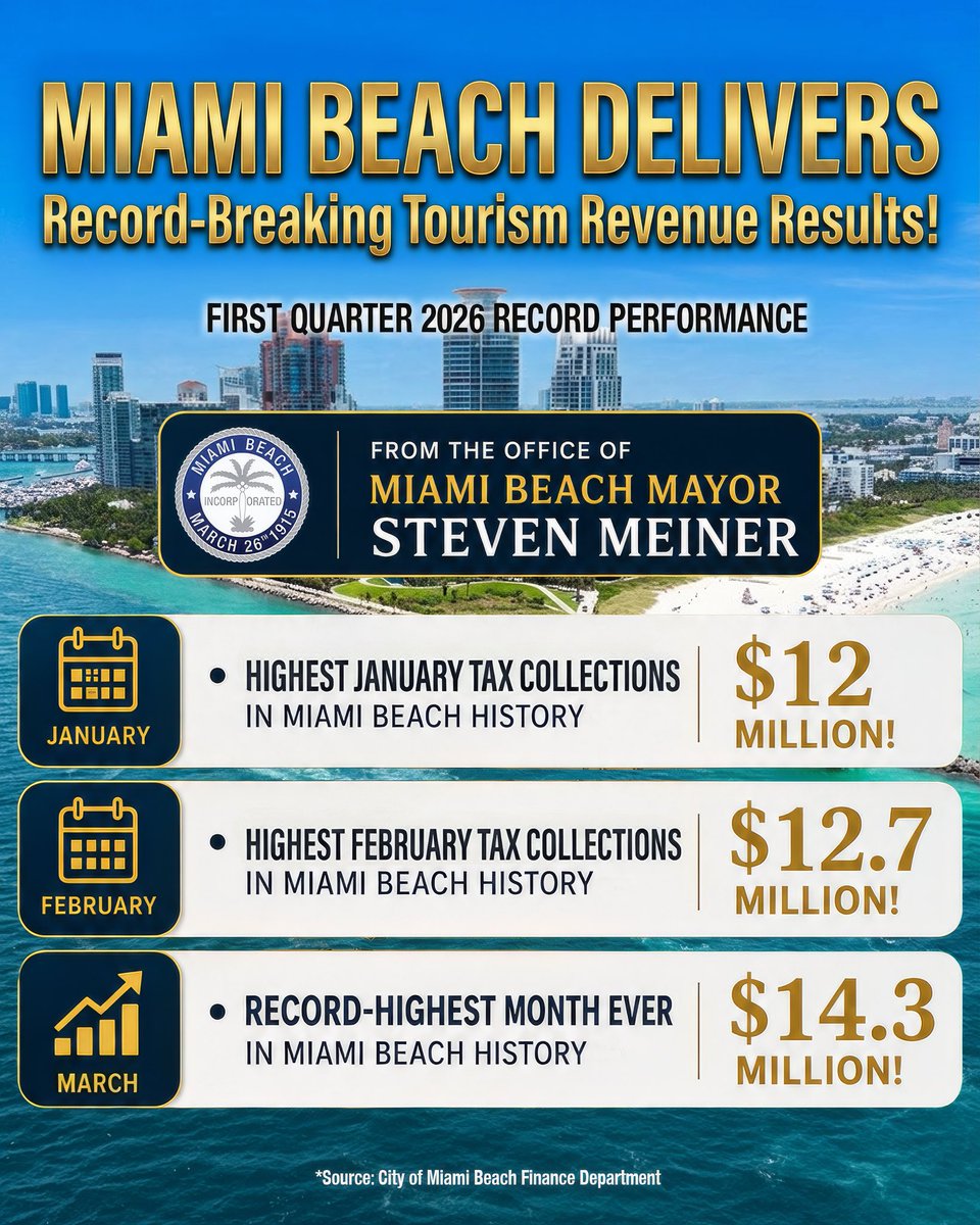 Miami Beach Mayor Steven Meiner tweet media