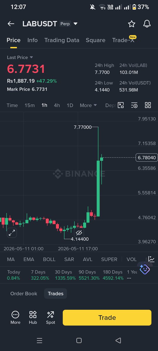 Zohaan Crypto tweet media
