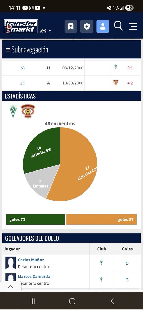Loino Metrics tweet media