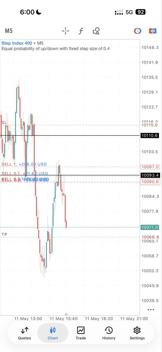ClintTheTrader tweet media