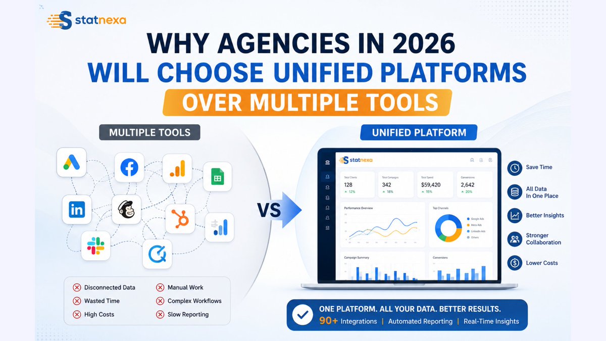 StatNexa tweet media