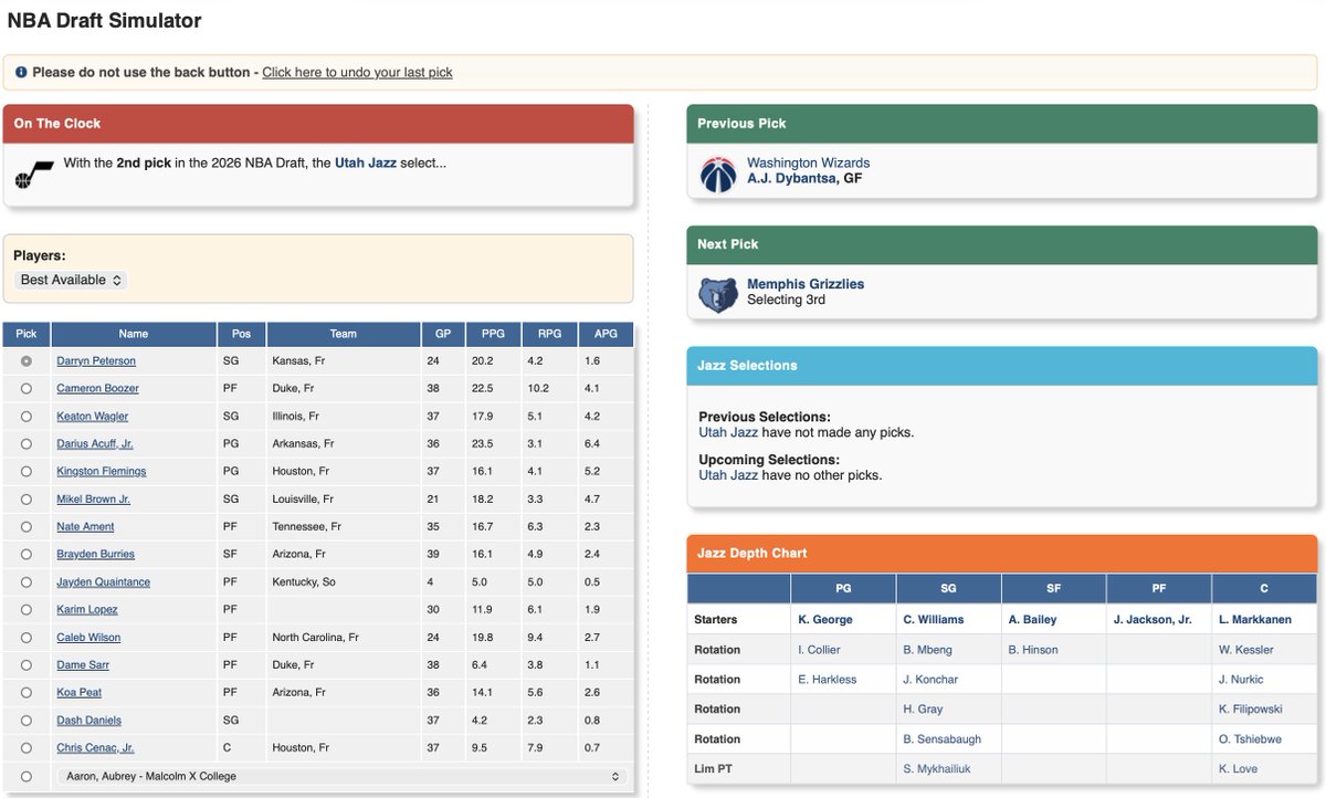 Create your own shareable NBA Mock Draft with our legendary simulator ...