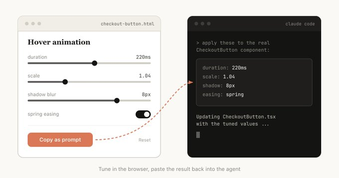 glenngabe's tweet photo. From an Anthropic engineer. HTML beats Markdown -> An Anthropic engineer argues HTML is a better output format for AI agents  than Markdown, citing information density, ease of sharing, and two-way interaction 

"I’ve started preferring HTML as an output format instead of Markdown and increasingly see this being used by others on the Claude Code team, this is why."

"But as agents have become more and more powerful, I have felt that markdown has become a restricting format." https://t.co/MAMLGXflvF