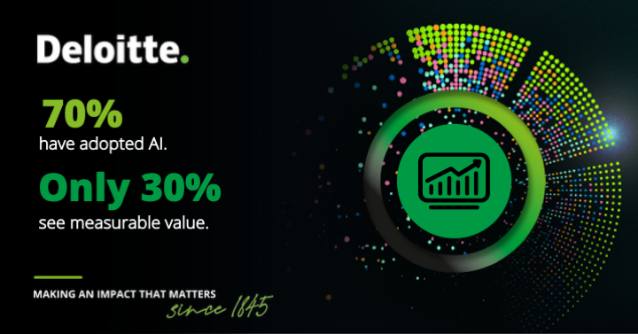 Deloitte SA tweet media