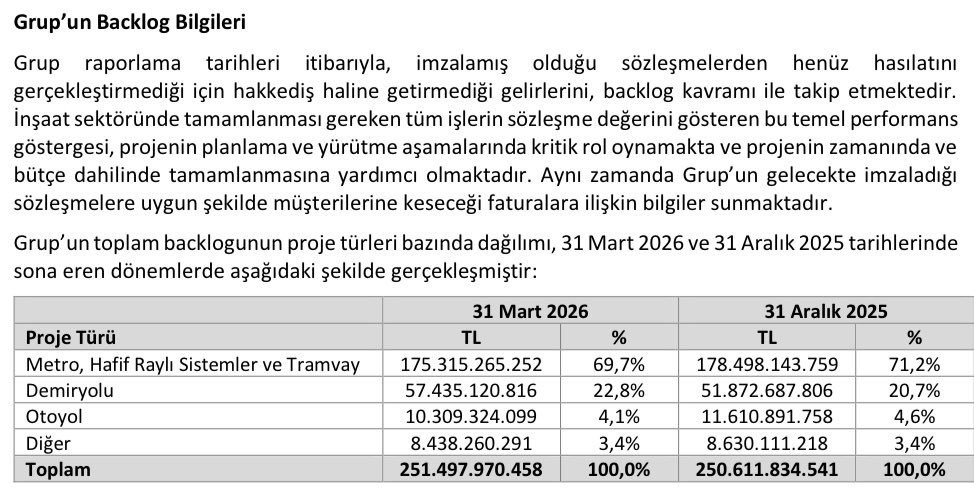 Trend Takipçisi tweet media