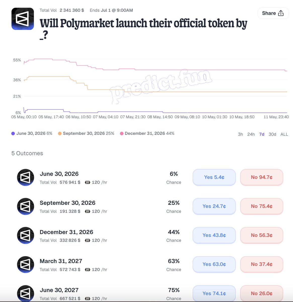 Rencrypta.eth tweet media