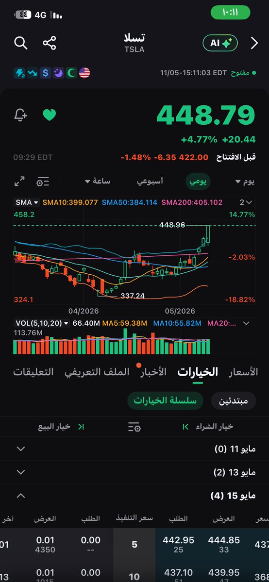 البـــــــارق tweet media