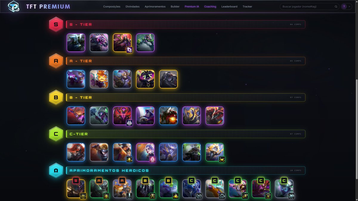 TFT Premium tweet media