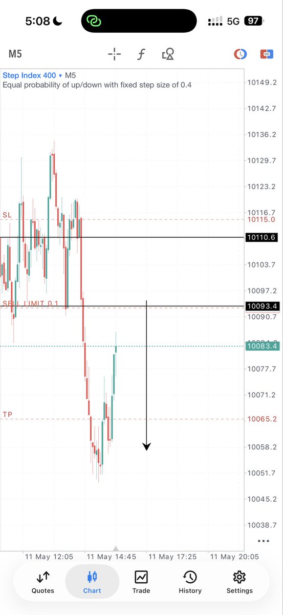 ClintTheTrader tweet media