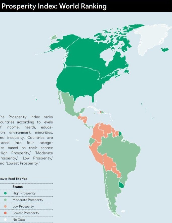 EconomyInformal's tweet photo. Prosperity Index 2025

1. Norway🇳🇴
2. Denmark🇩🇰
3. Iceland🇮🇸
4. Sweden🇸🇪
5. Ireland🇮🇪
6. Switzerland🇨🇭
7. Belgium🇧🇪
8. Finland🇫🇮
9. Netherlands🇳🇱
10. Slovenia🇸🇮
11. Luxembourg🇱🇺
12. Germany🇩🇪
13. Czechia🇨🇿
14. Australia🇦🇺
15. Malta🇲🇹
16. New Zealand🇳🇿
17. Austria🇦🇹
18. Cyprus🇨🇾
19. Canada🇨🇦
20. Estonia🇪🇪
21. Singapore🇸🇬
22. Japan🇯🇵
23. Spain🇪🇸
24. France🇫🇷
25. Taiwan🇹🇼
26. UK🇬🇧
27. Slovakia🇸🇰
28. Italy🇮🇹
29. Lithuania🇱🇹
30. Korea🇰🇷
31. Latvia🇱🇻
32. Greece🇬🇷
33. Portugal🇵🇹
34. Croatia🇭🇷
35. Poland🇵🇱
36. USA🇺🇸
37. Israel🇮🇱
38. Hungary🇭🇺
39. UAE🇦🇪
40. Uruguay🇺🇾
41. Romania🇷🇴
42. Argentina🇦🇷
47. Kazakhstan🇰🇿
48. Chile🇨🇱
52. Costa Rica🇨🇷
55. Serbia🇷🇸
59. Ukraine🇺🇦
62. Russia🇷🇺
64. Thailand🇹🇭
66. Malaysia🇲🇾
68. Saudi Arabia🇸🇦
70. Türkiye🇹🇷
73. Brazil🇧🇷
75. Ecuador🇪🇨
80. Mexico🇲🇽
82. Mongolia🇲🇳
85. China🇨🇳
86. Peru🇵🇪
89. Iran🇮🇷
91. Colombia🇨🇴
93. Egypt🇪🇬
94. Venezuela🇻🇪
97. Bolivia🇧🇴
99. Paraguay🇵🇾
100. Philippines🇵🇭
102. El Salvador🇸🇻
105. Indonesia🇮🇩
111. Bangladesh🇧🇩
114. India🇮🇳
115. South Africa🇿🇦
116. Honduras🇭🇳
121. Guatemala🇬🇹
122. Pakistan🇵🇰
123. Kenya🇰🇪
132. Tanzania🇹🇿
136. Nigeria🇳🇬
141. Zimbabwe🇿🇼
145. Rwanda🇷🇼
150. Haiti🇭🇹
154. Afghanistan🇦🇫
164. South Sudan🇸🇸

@AtlanticCouncil