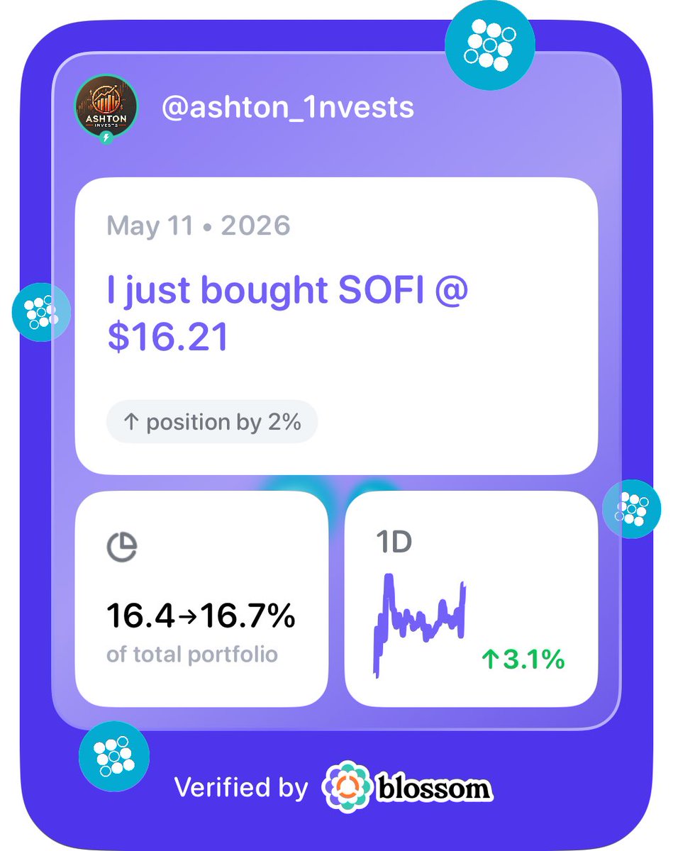 Ashton Invests tweet media