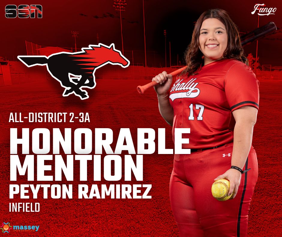 Shallowater Sports Network tweet media