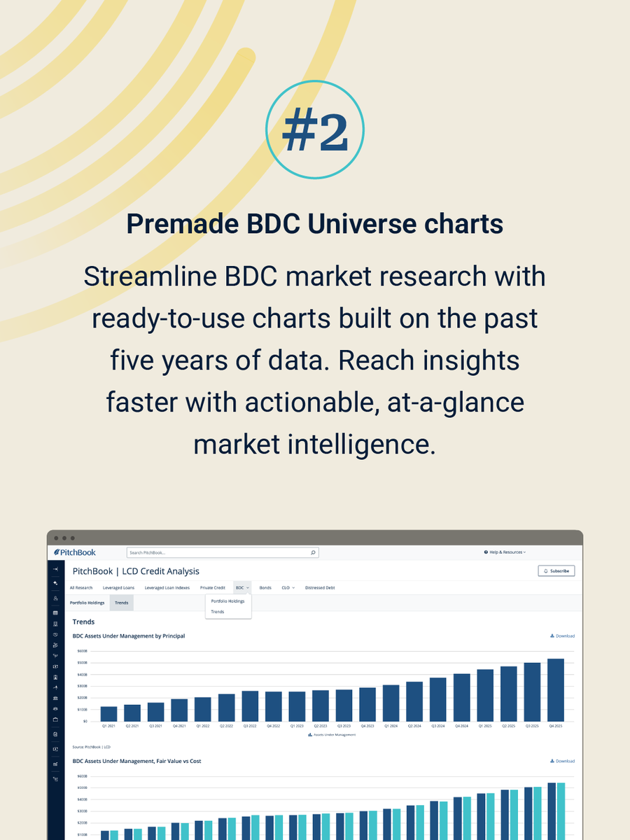 PitchBook tweet media