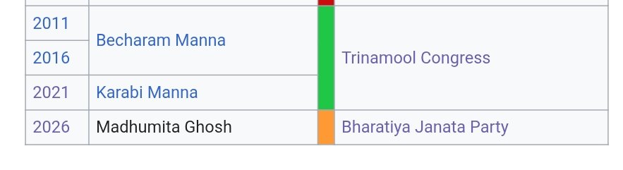 Spandan Ghosh tweet media