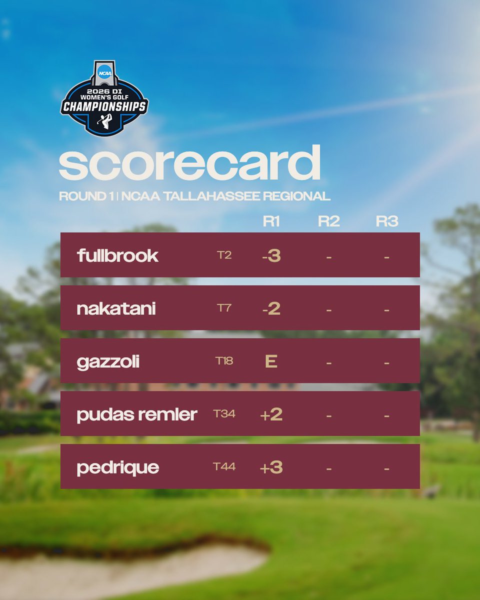 FSU Golf tweet media