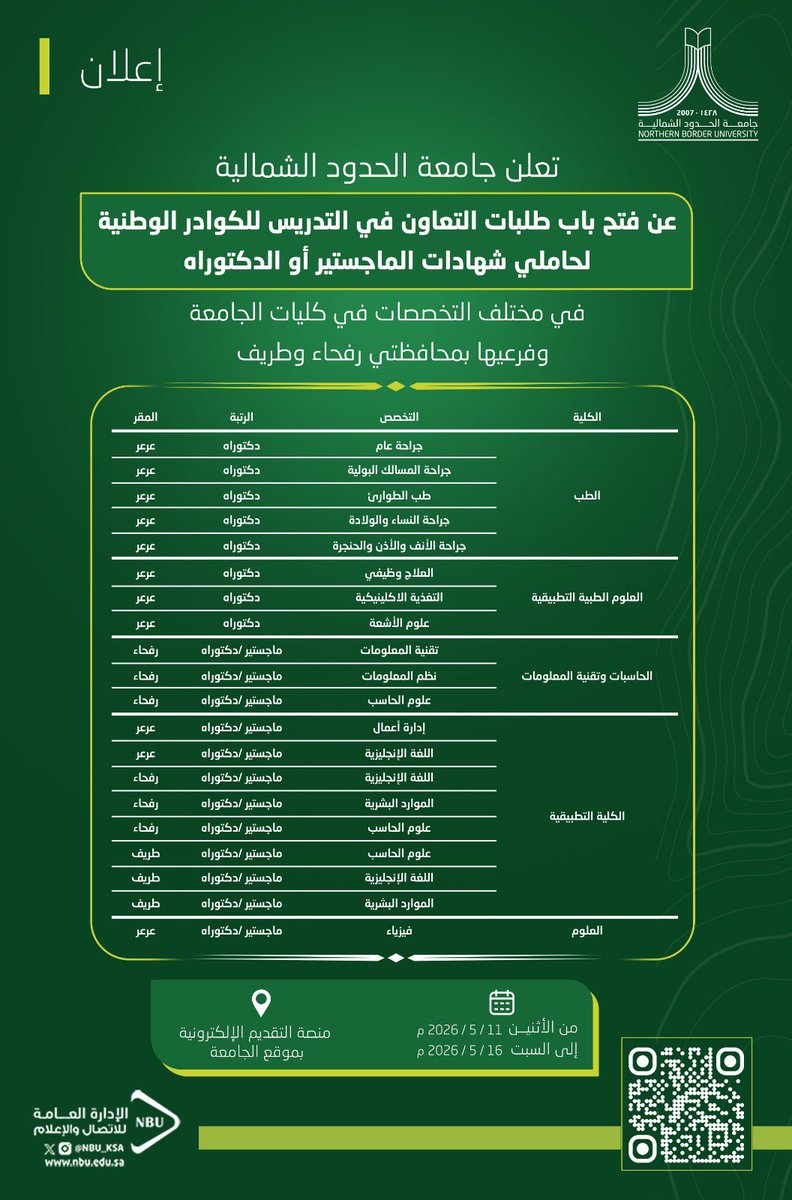 Academic_jops's tweet photo. #جامعة_الحدود_الشمالية تعلن عن توفر #وظائف_أكاديمية بنظام التعاون. https://t.co/qoGhtwbuv8
