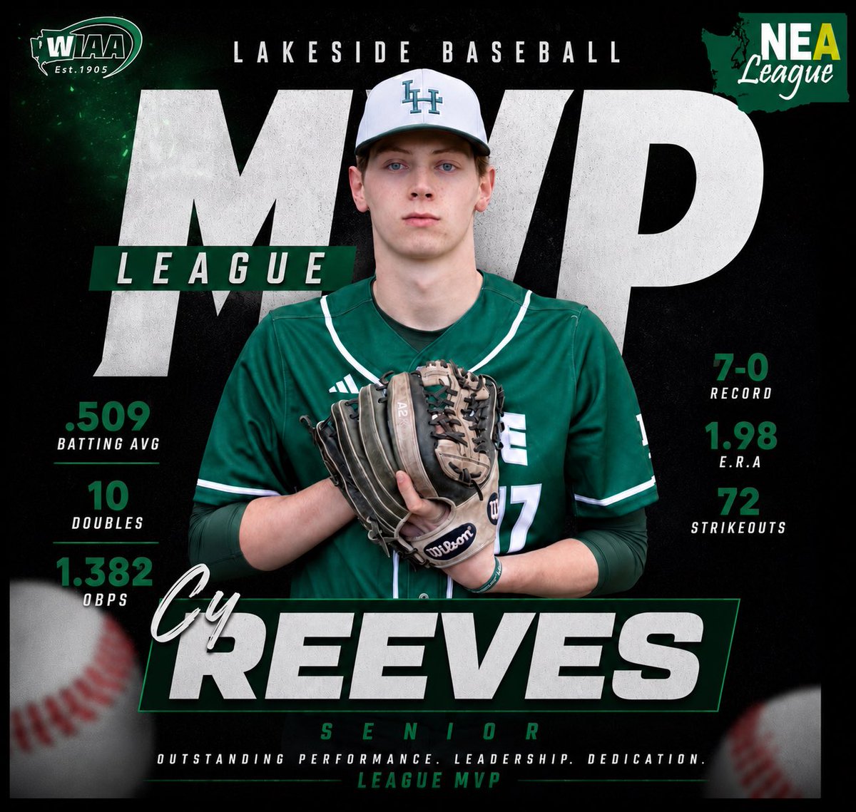 CyReeves17's tweet photo. Pretty awesome weekend.  Named MVP of the league (back to back), and hit some pretty cool milestones.  200ks (only the 3rd person in school history) and broke our 23 year old school record for career hits. @CashUlrich @LoganKurucz @scout_rams https://t.co/cQdjroAf0C