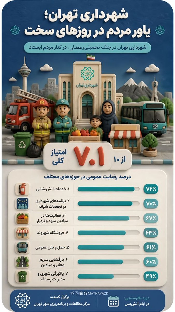 نیلوفر آبی tweet media