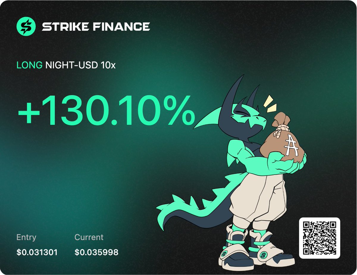 RnGcrYptO's tweet photo. $NIGHT is doing work right now 🌙📈

Should I close the position on @strikeperps?

Nahhh… we’re only getting started, baby 👇🏾🔥

Momentum building
Volume waking up
Midnight narrative heating up

This is where conviction gets tested 🧠
$NIGHT $ADA $ASCEND

#Cardano #Midnight #DeFi 🧡