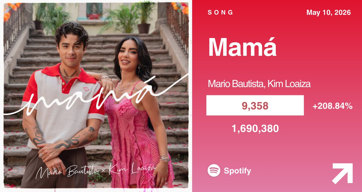 Mexicanas Stream tweet media