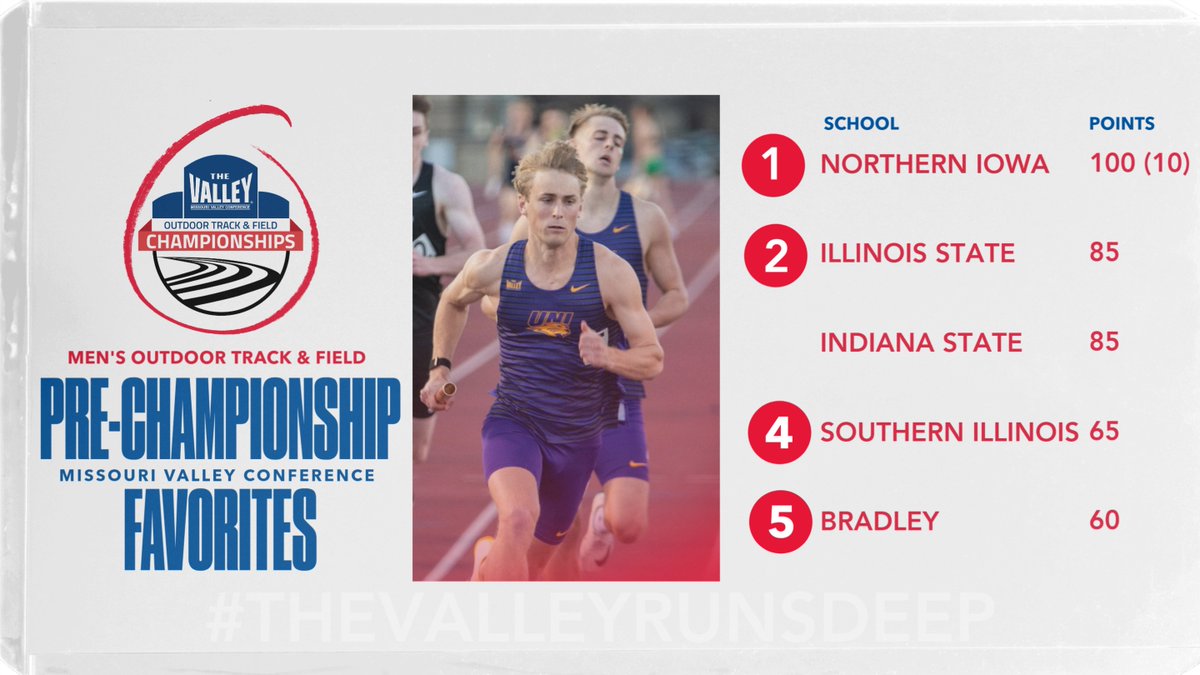 Missouri Valley Conference tweet media