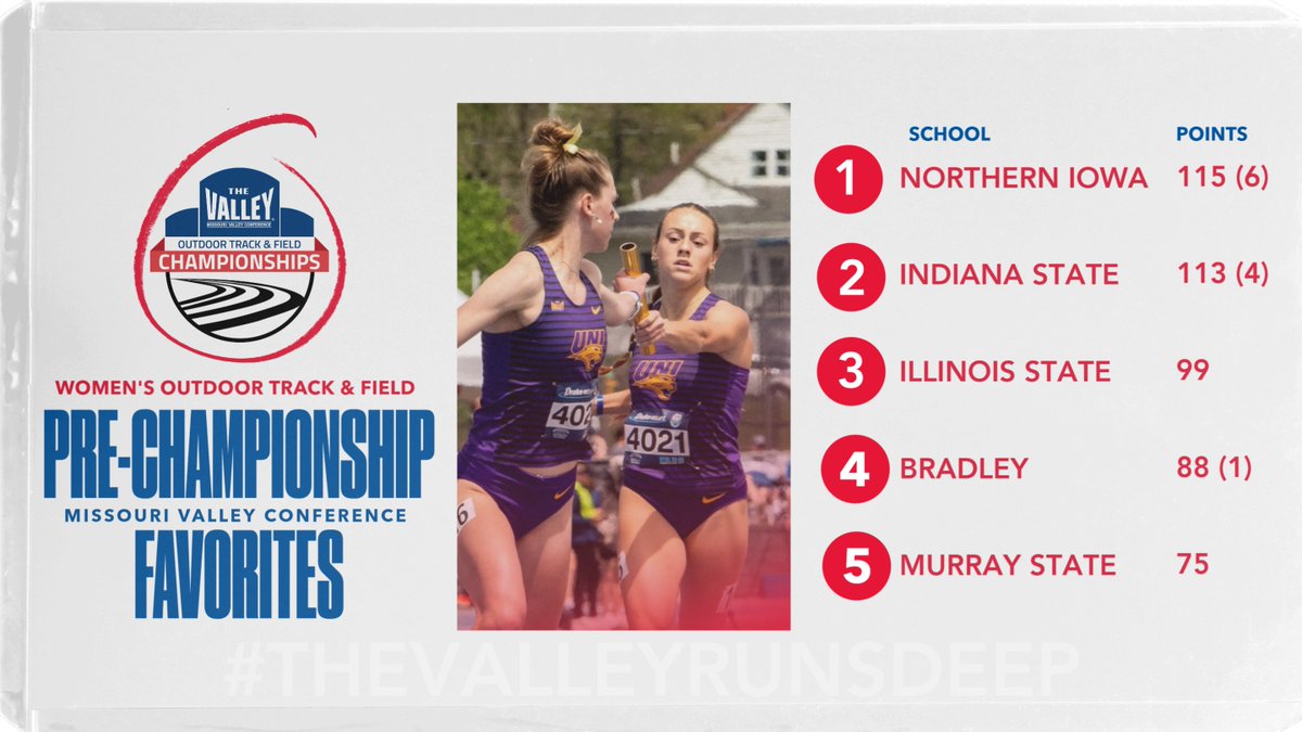 Missouri Valley Conference tweet media