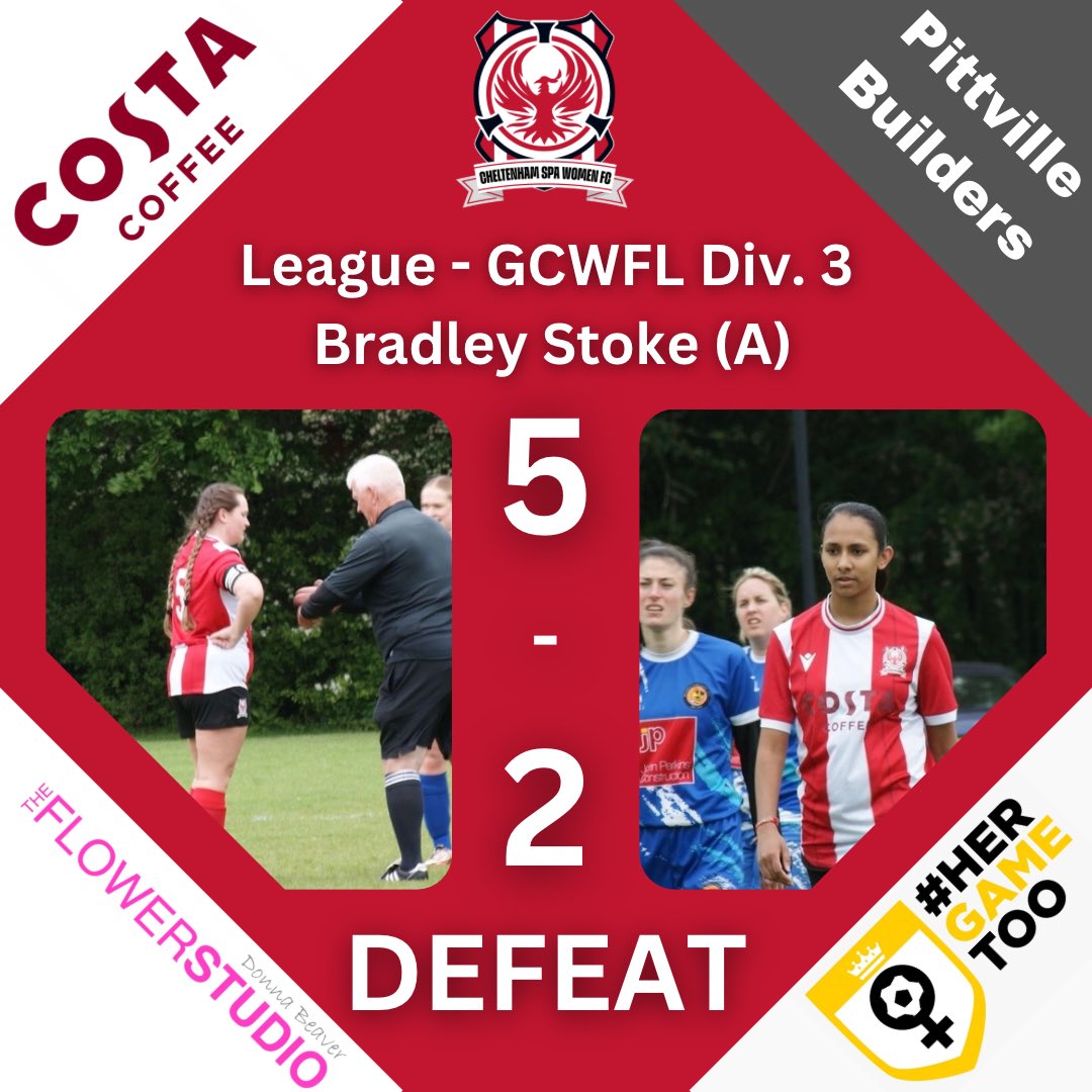 CheltSpaWFC's tweet photo. ⚽️ Not the way our Women’s side wanted to end the season but takes nothing away from the achievement of maintaining Division 3 status ❤️

#CSWFC #HerGameToo #GCWFL #Grassroots #Pathway #Cheltenham #Gloucestershire https://t.co/VCqydtURpn
