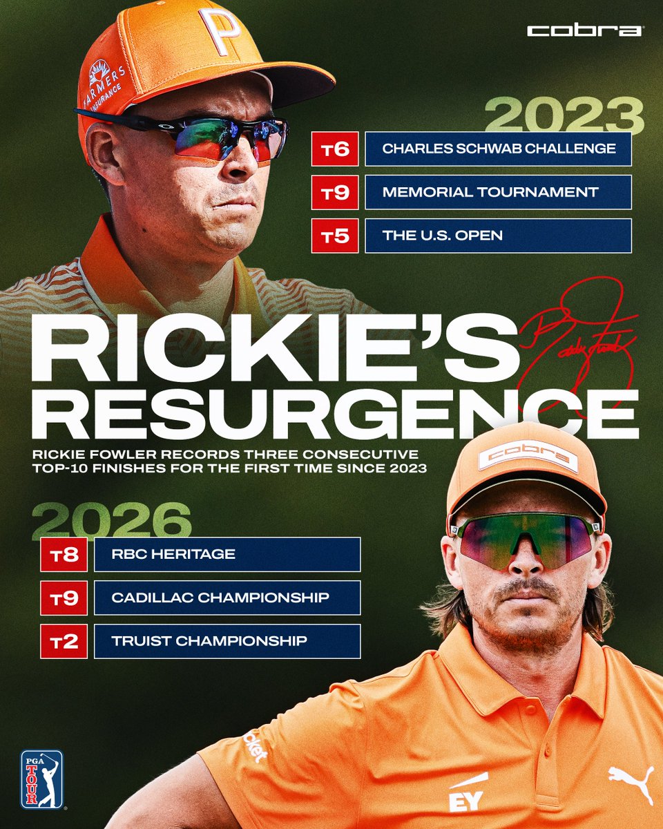 PGA TOUR tweet media