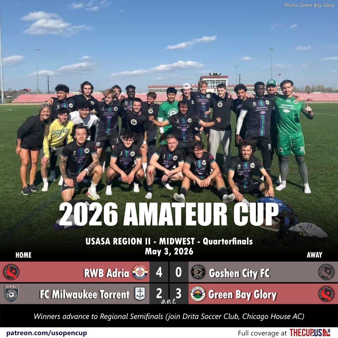 TheCup.us (US Open Cup news/history) tweet media