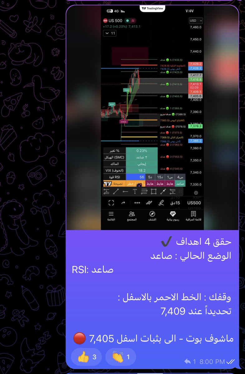 Aziz option 📊 📰 💲 tweet media