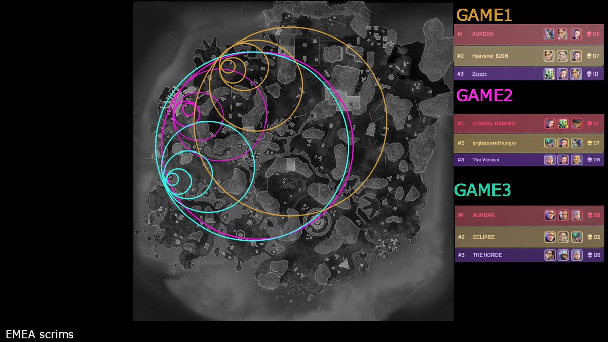 apex zone patterns tweet media