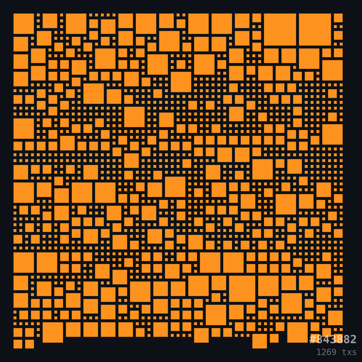 bitmaptrade's tweet photo. 🟨 𝗕𝗜𝗧𝗠𝗔𝗣 𝗦𝗔𝗟𝗘 𝗔𝗟𝗘𝗥𝗧 🟨

✨ Sweep Alert ✨

🧹 jkth just swept 2 Bitmap for 0.00401 BTC ($328.24 USD) 
🕵️‍♂️ Buyer: https://t.co/CvGQNDn4Ry

🦉 Automated by hootertech https://t.co/S408HASqY4