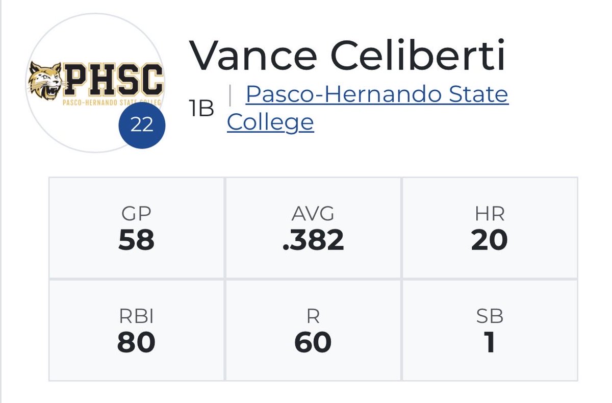 Vance Celiberti tweet media