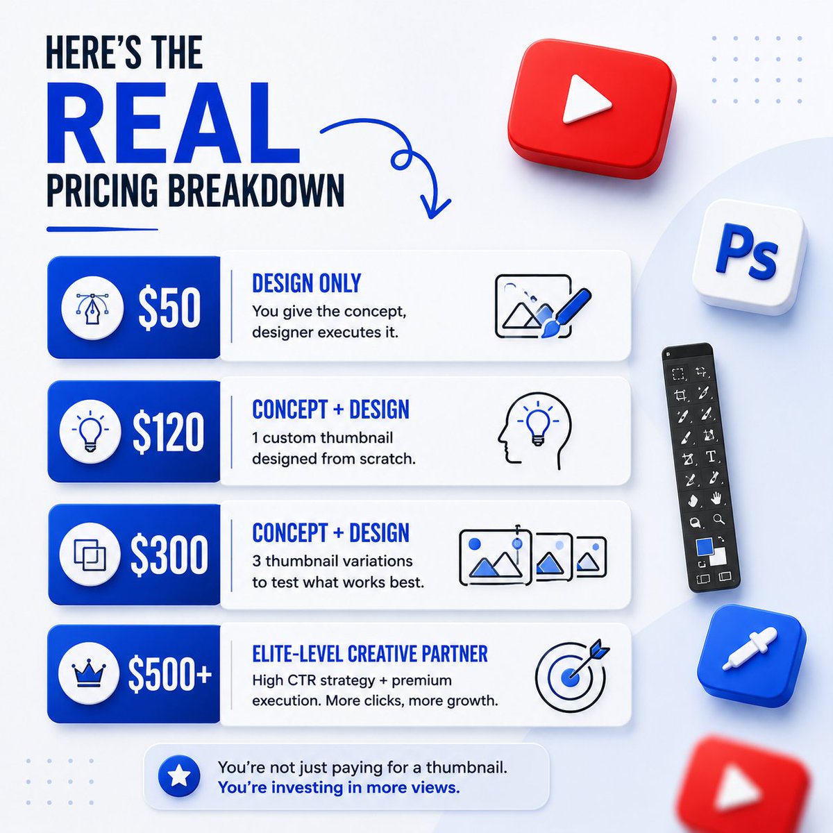 Nilabhra | Professional Thumbnail Designer tweet media