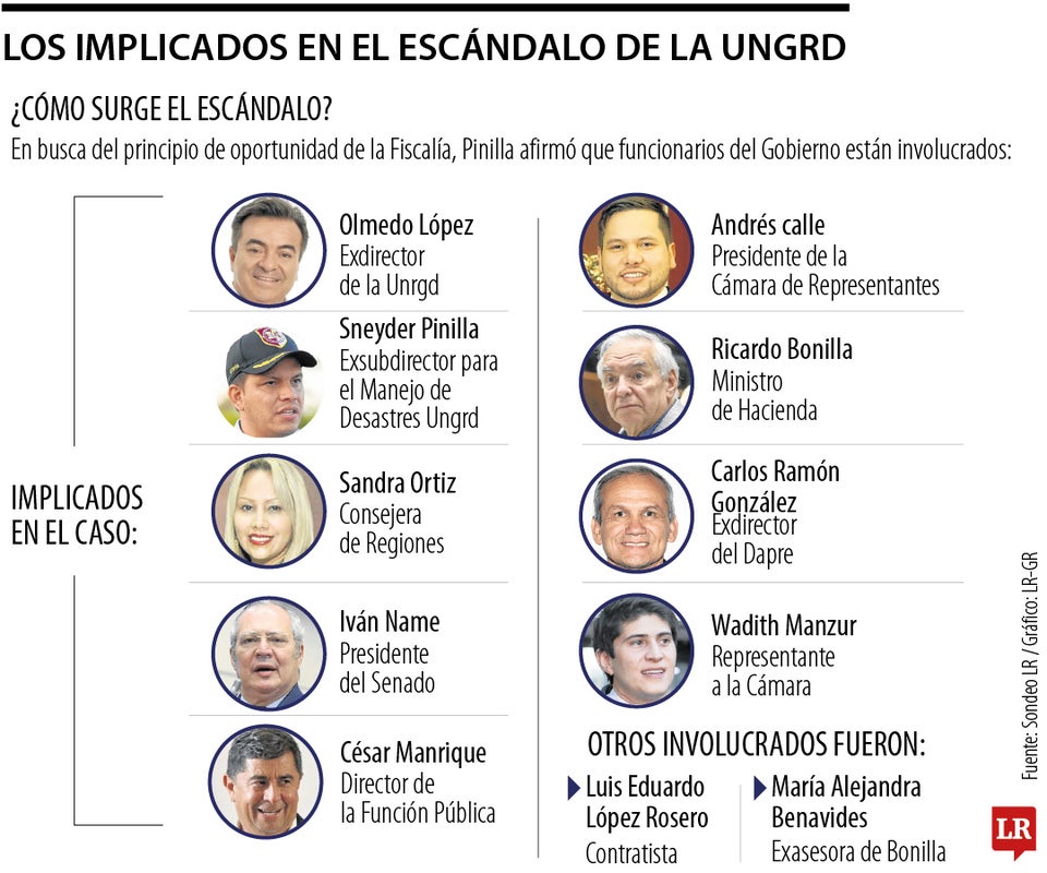 Sobornaron congresistas dice la hija del terrorista