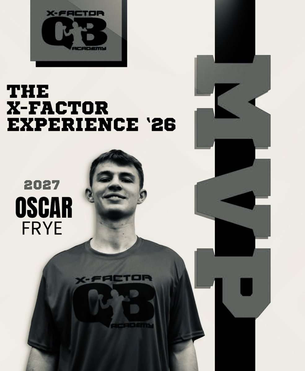 OscarFrye18TD's tweet photo. Honored to be named MVP at the XFactor Experience at @GrandParkSports. High-level, competitive environment with the best from across the region. Staff was a who’s who of Indiana QBs over the past 8 years. 

@CoachBJones95 @QBHitList @SunilSportsNews @N_W_Sports @HSFBamerica @DfwSho @Bryan_Ault @scan1ansports @broncofan4life @bench424nmore @mosesk225 @YAthletesF @FBRecruitAide @HerreraRecruits @StephConn5 @TheTop5s_ @PhilWeaks @HoosPrepGrid @dchendrix @KyleZoomZumbach @MrWayneJohnson @Coach_Walker55 @1purpledawg @CoachScheib @RRSNIndiana @honeycutt_cody @whosupnext23 @DanDiEdwardo1 @Athlyze_Edits @Viv_Hype @TheSportsPage4 @CoyLickliter @HSSPORTStars @Coach_McQuillan @ASBx2018 @PlantedOneiric @Phoulplae @RobroRecruits @IndianaPreps @IndySports @Pg_Reinhardt @Coast2Coasttc @xfactorwr @HallTechSports1 @CoachTUpchurch @davidrjacobs10 @J11Ruble @JaredB50813
