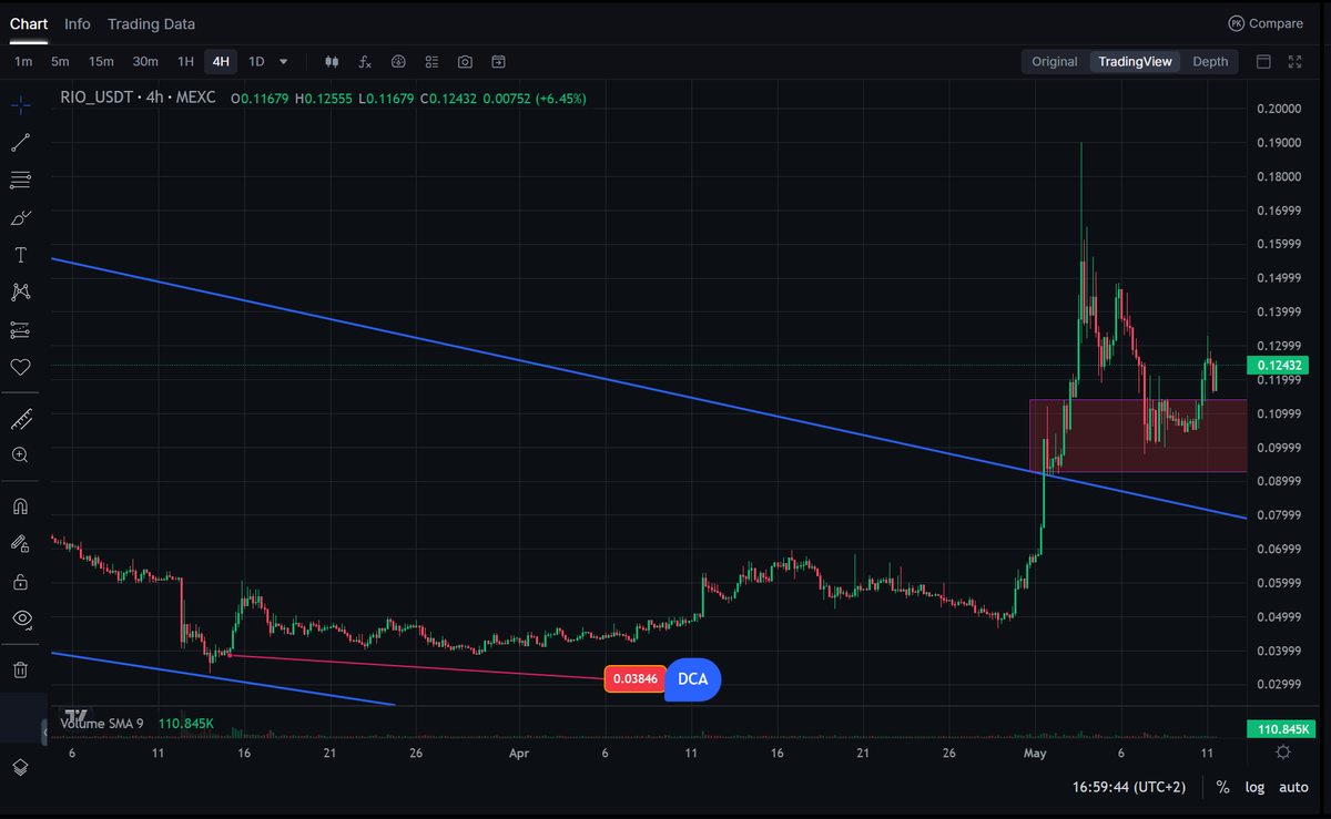 Crypto_X100_Hunter tweet media